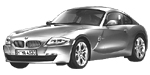 BMW E86 P02E3 Fault Code