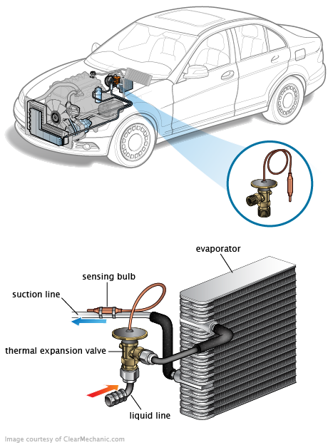 See P02E3 repair manual